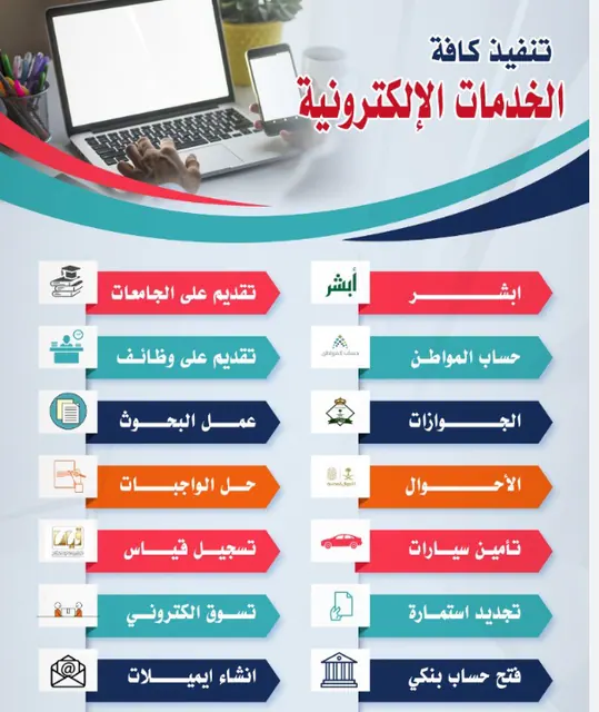 نقدم مجموعة متكاملة من الخدمات الإلكترونية للأفراد والمنشآت،