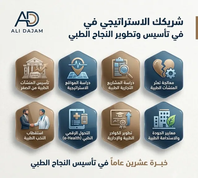 من الفكرة إلى التشغيل المستدام.. نختصر لك مسافة التأسيس الطبي بخبرة 20 عاماً