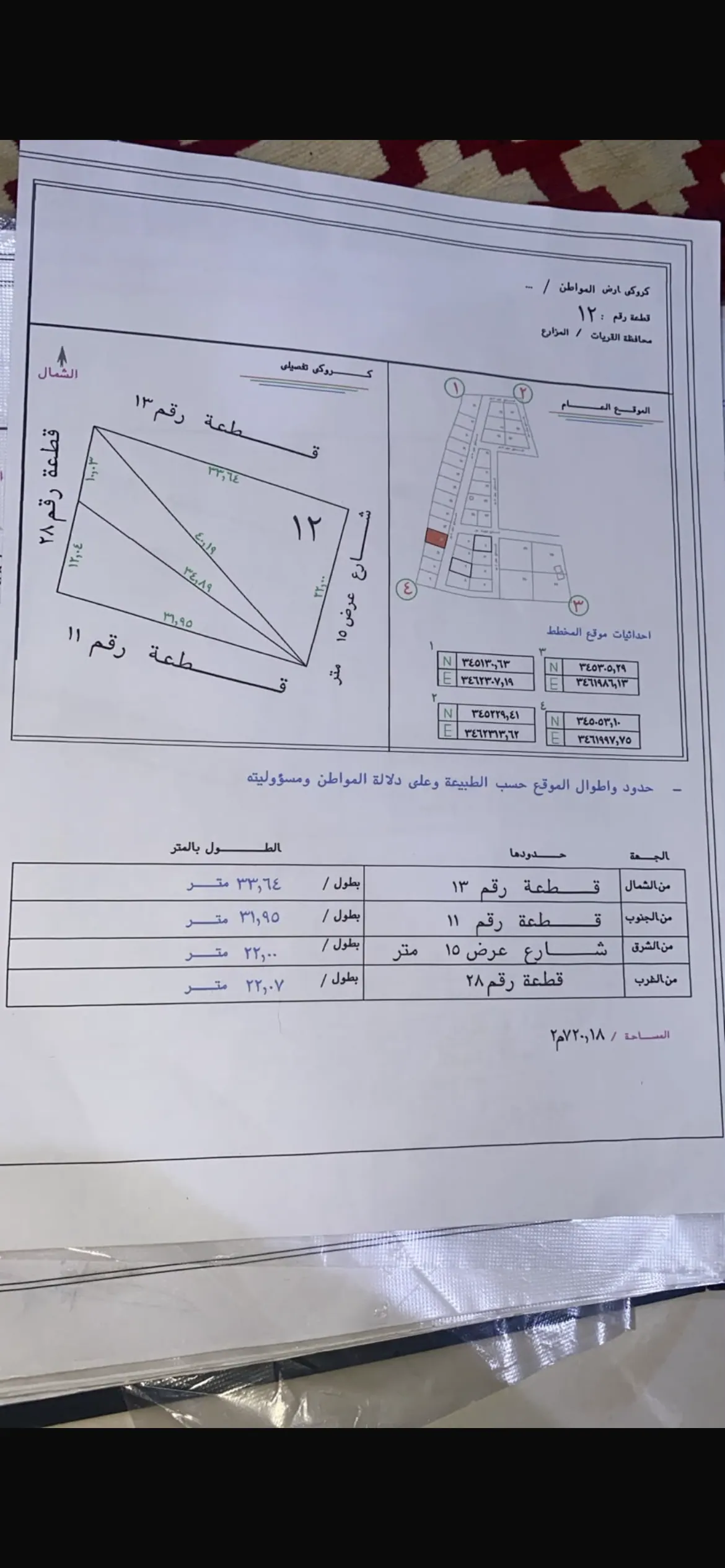 ارض للبيع في بوابة البيع و الشراء